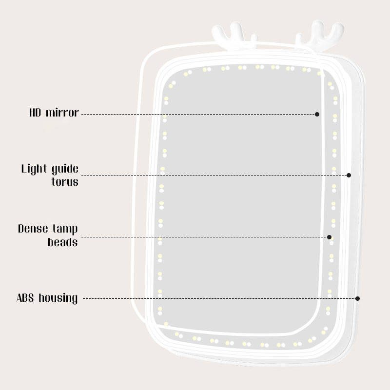 vak0xrk25v57389.jpg Rechargeable USB Led Makeup Mirror Household Vanity Delicate Hand Makeup Mirror - WOSEN Mirror